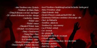 Dj Mixtape: BMW & Dj Sleekx – Ijo Shaku Shaku Mix