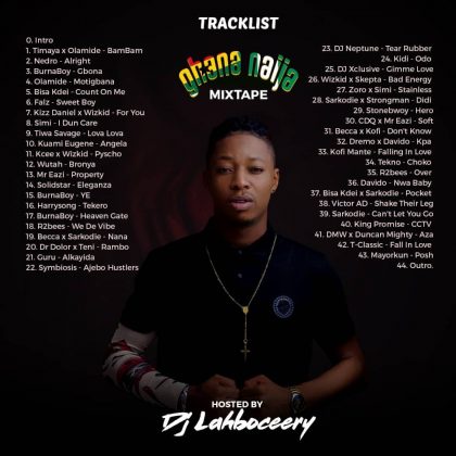 Download Ghana vs Naija Mix 2018 (By Dj Lahboceery) Download Ghana vs Naija Mix 2018 (By Dj Lahboceery)