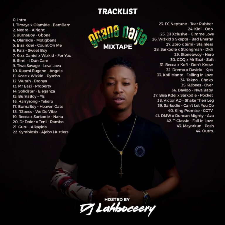 Dj Mixtape Ghana vs Naija Mix 2018 (By Dj Lahboceery)