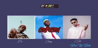 Download Free Beat: Confusion (Prod. Zion Beatz) Afro x Reggae Confusion Afro reggae Free Beats Download